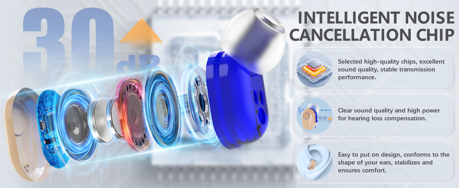 Wireless Mini Noise-Cancelling Hearing Aid