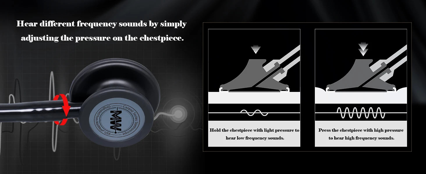 Professional Medical Double-Sided Stethoscope Cardiology Stethoscope