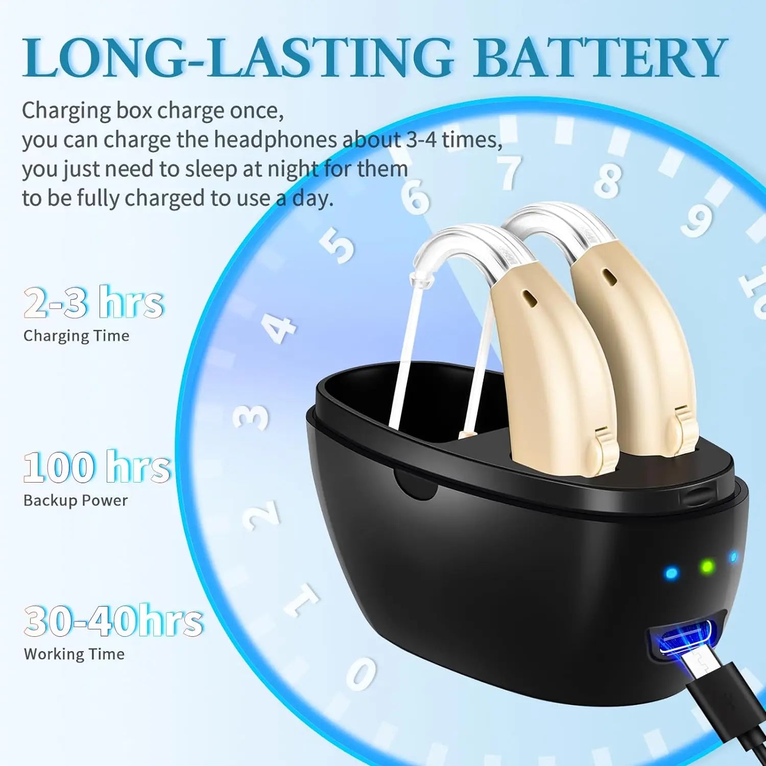 Rechargeable Hearing Aid for Seniors