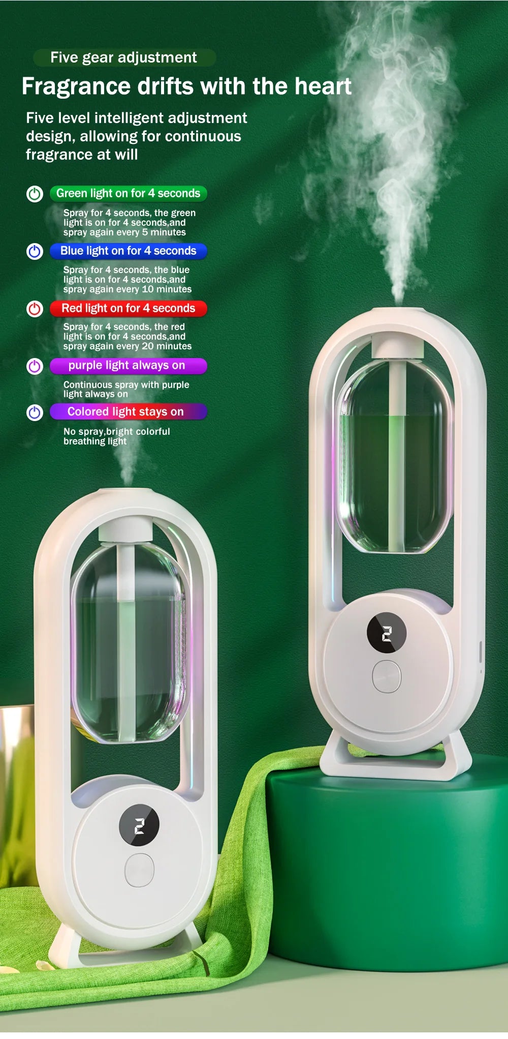 Rechargeable Portable Aroma Diffuser with Timed Spray Modes