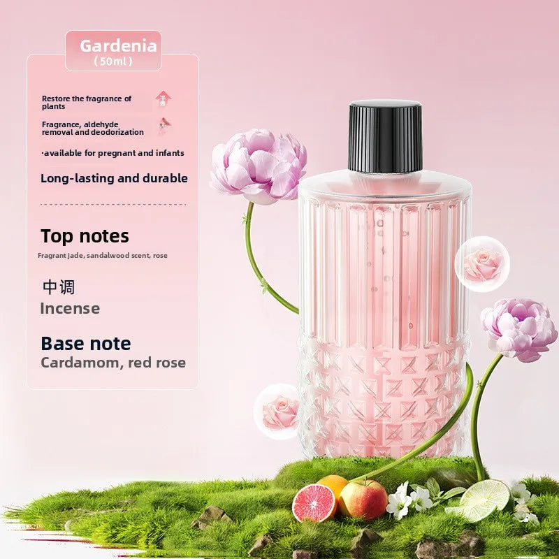 Mini Intelligent Aromatherapy Diffuser – USB Rechargeable