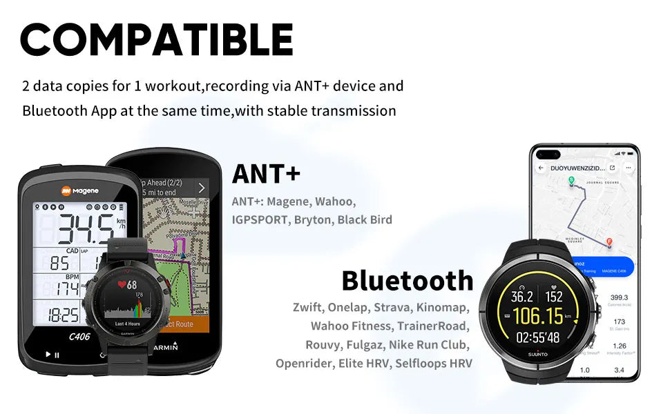 Magene H303 Dual Mode Heart Rate Monitor with Chest Strap