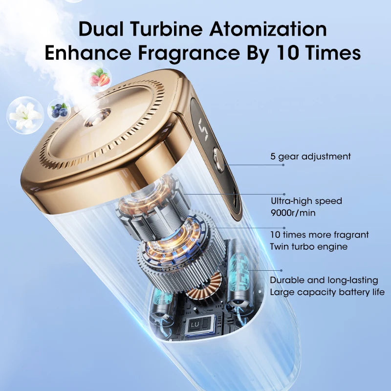 Mini Intelligent Aromatherapy Diffuser – USB Rechargeable