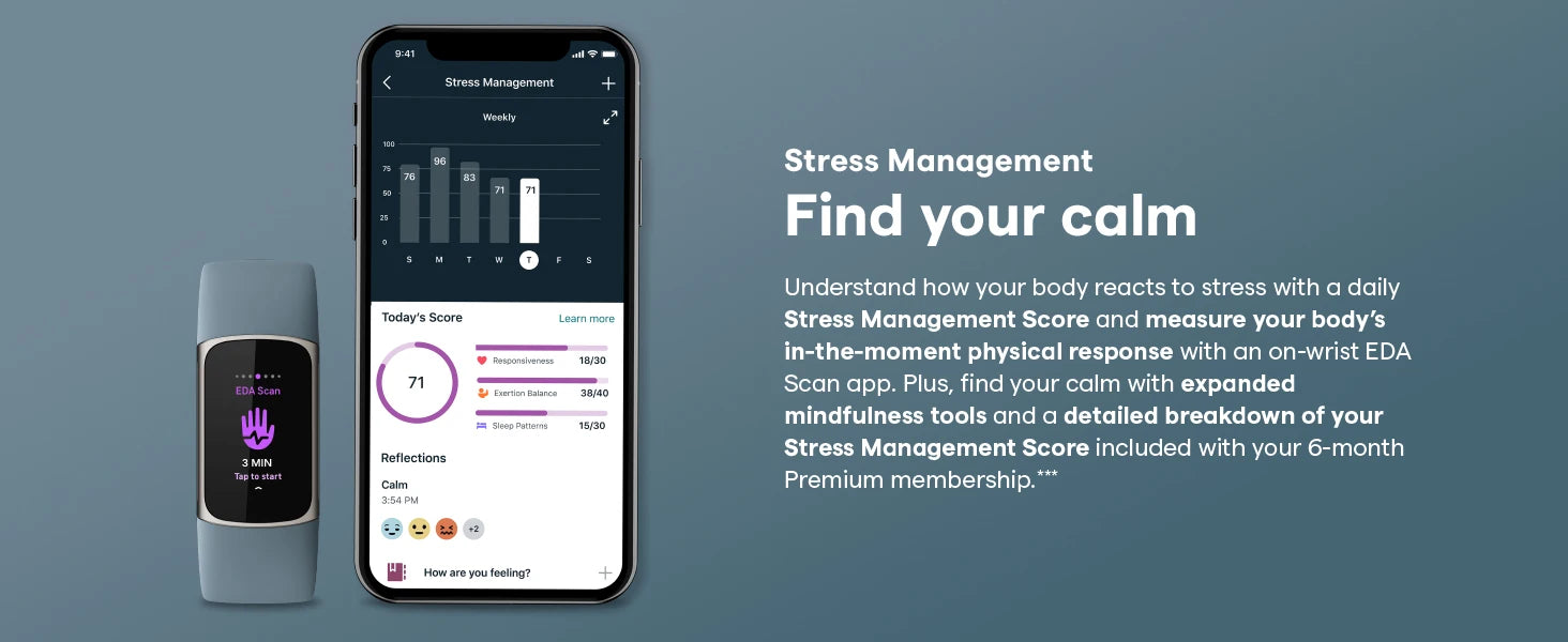Fitbit Charge 5 Advanced Health & Fitness Tracker