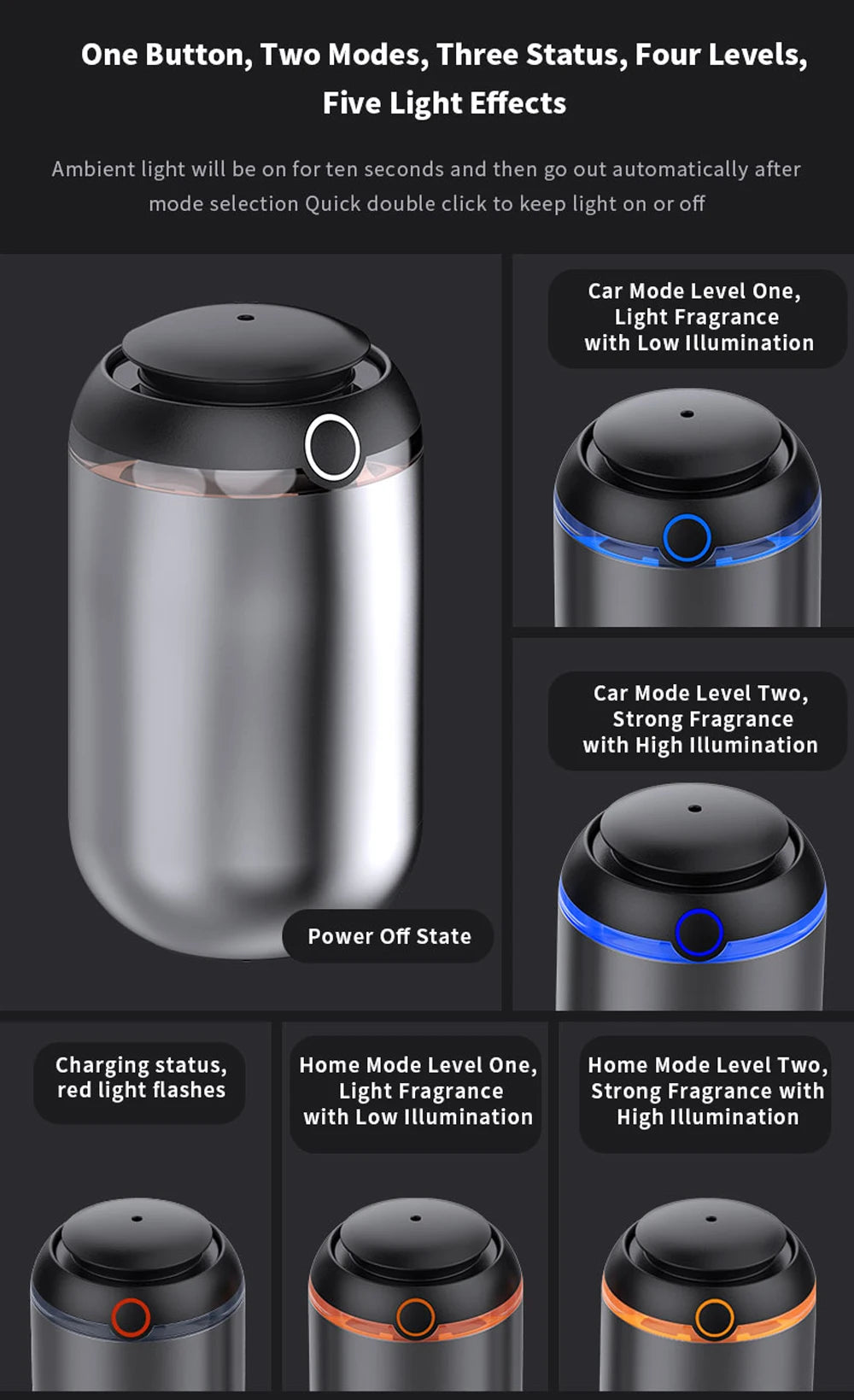AI Smart Car Air Freshener & USB Aroma Diffuser