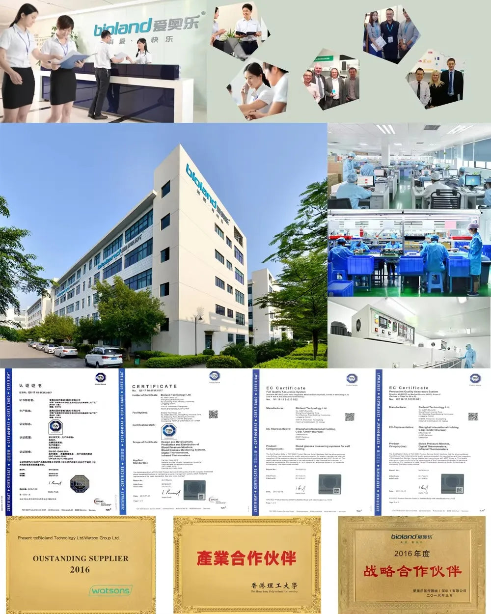 bioland Blood Pressure Monitor 2005