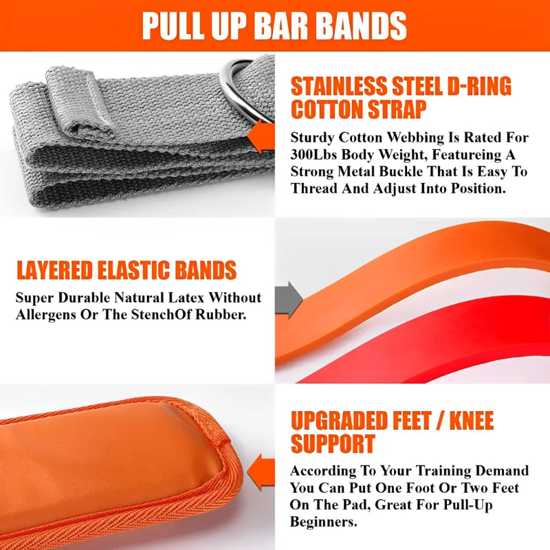 Adjustable Pull-Up Assistance Bands Set – Home Fitness Training