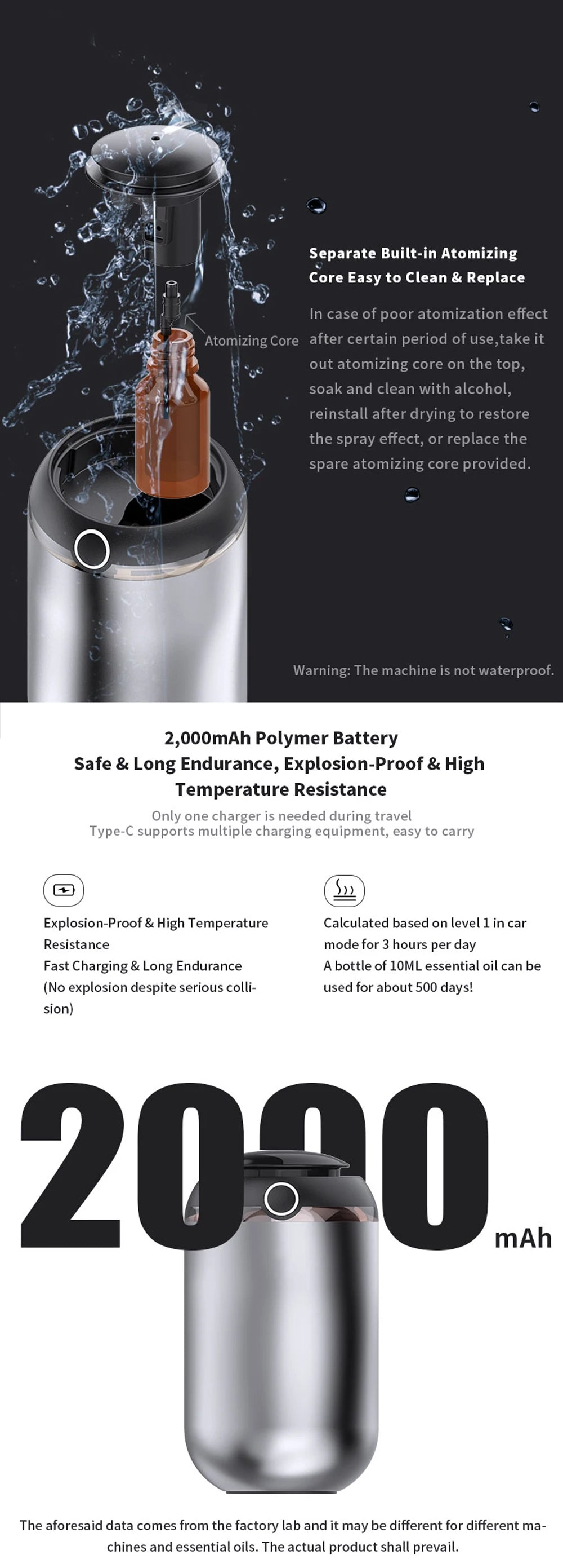 AI Smart Car Air Freshener & USB Aroma Diffuser