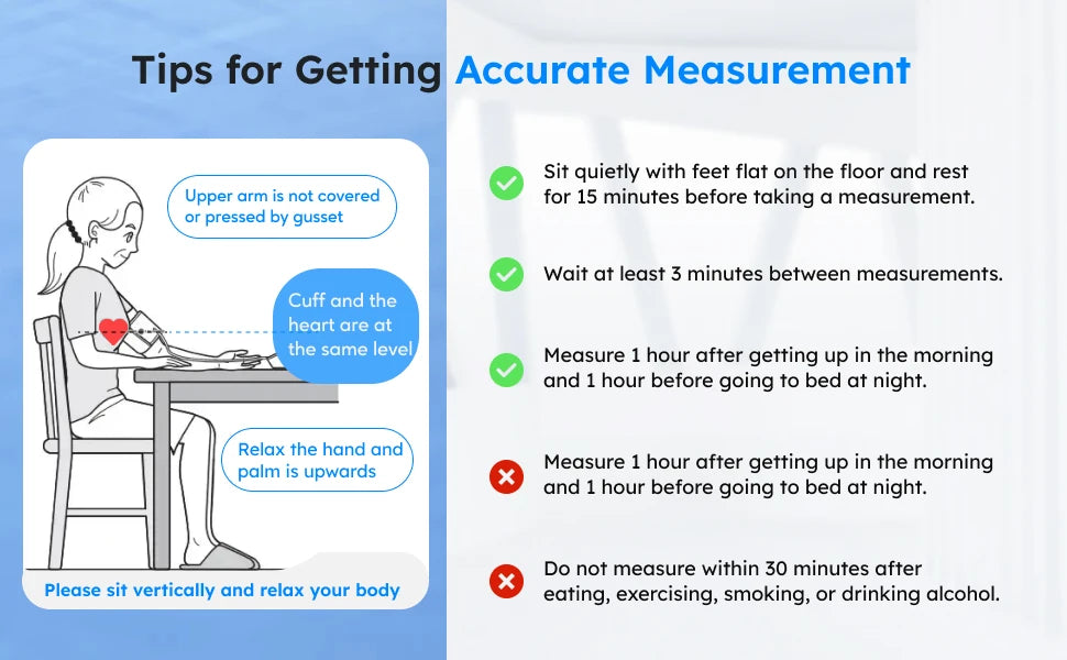 bioland Blood Pressure Monitor 2005