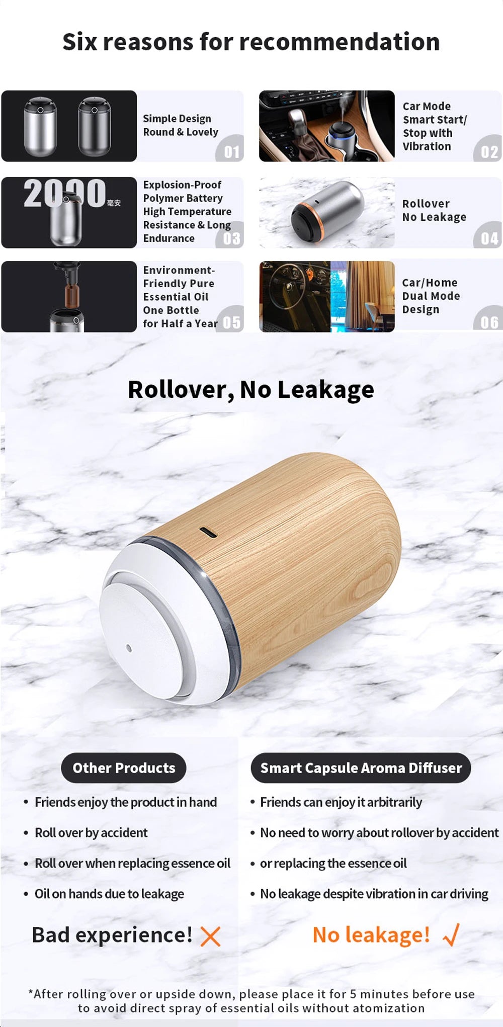 AI Smart Car Air Freshener & USB Aroma Diffuser