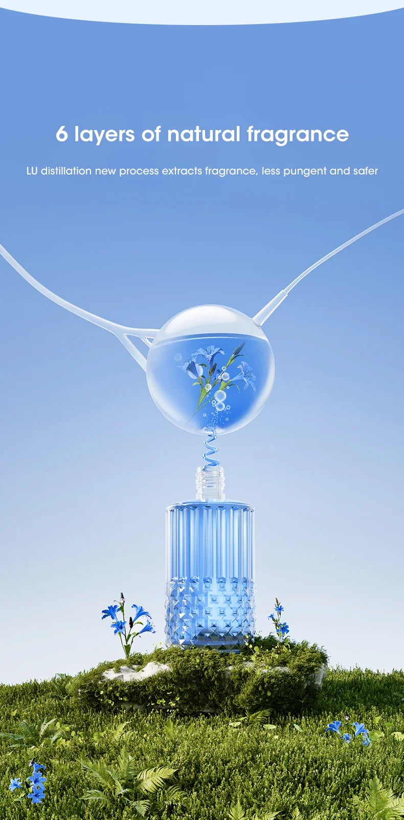 Mini Intelligent Aromatherapy Diffuser – USB Rechargeable