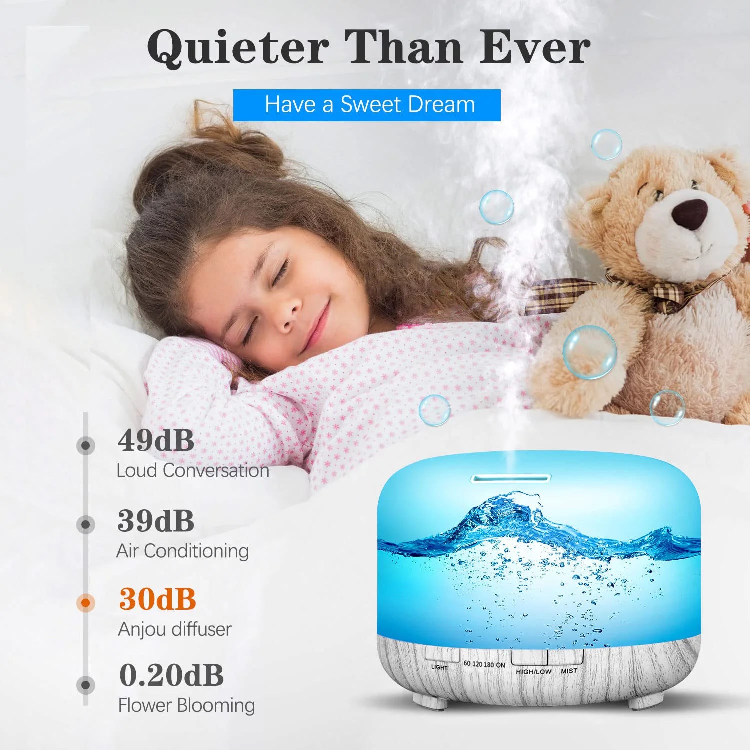 500ML Aromatherapy Diffuser with 6 Essential Oils Set