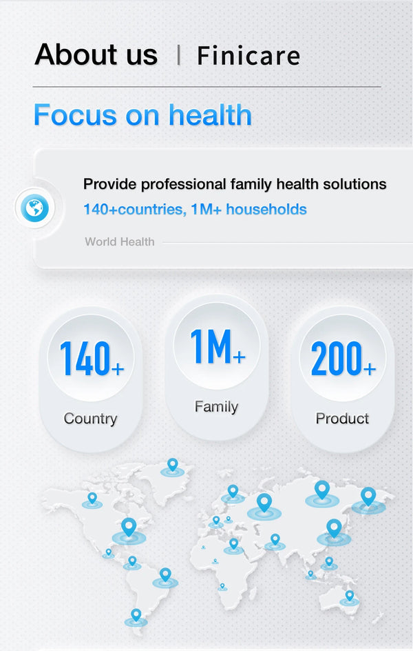 Kingclinic Digital Ear & Forehead Thermometer