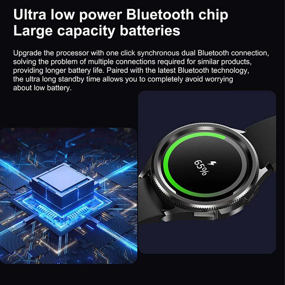 Watch 6 Classic 2025 Smart Watch Men Bluetooth Call GPS Fitness Tracker