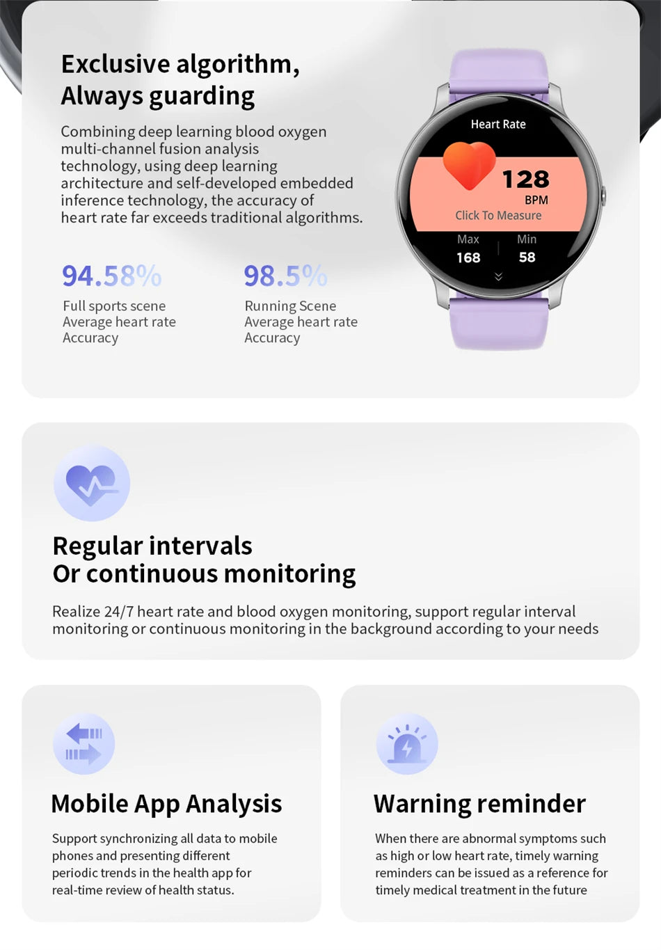 2025 Smart Watch for Women & Men Bluetooth Call Fitness Tracker