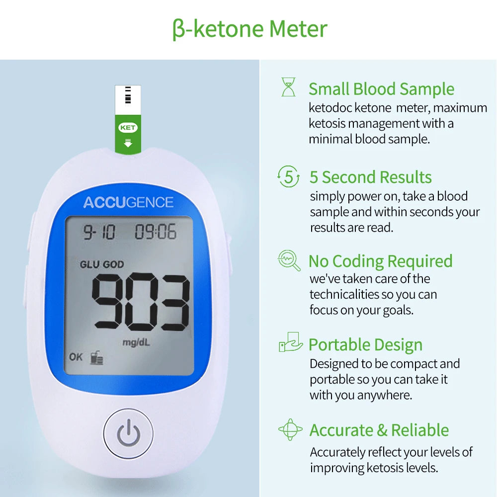 Fast Test Blood Ketone Meter Kit for Keto Diet