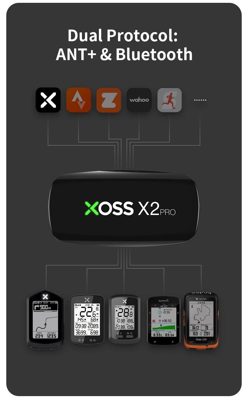 XOSS X2 Pro Rechargeable Heart Rate Monitor Sensor