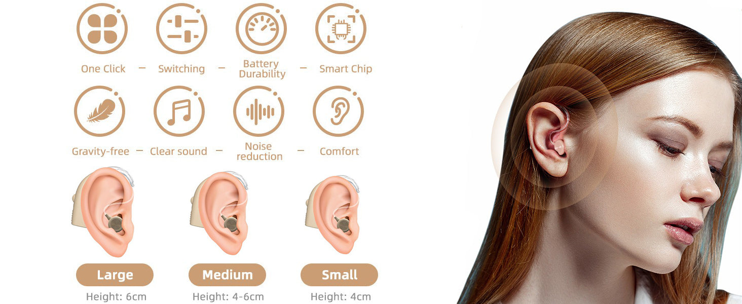 Rechargeable Hearing Aid for Seniors